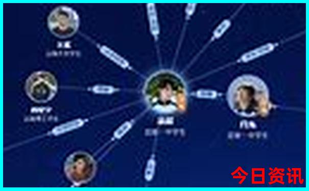 带初中孩子去北京哪里玩比较好