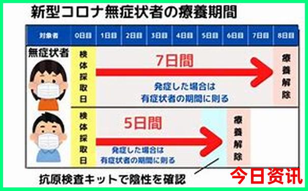 武汉免费景点排行榜前十名