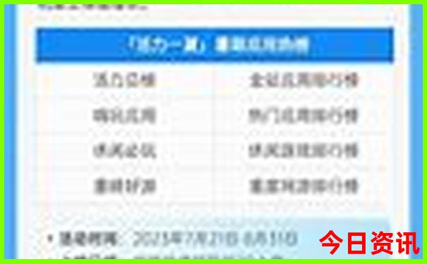 全国超市排行榜前十名