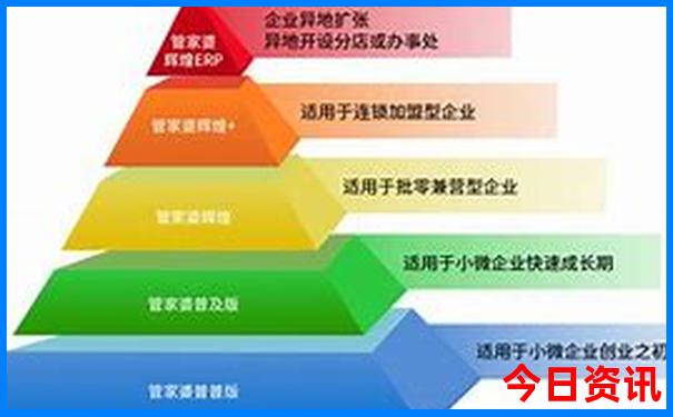 北京周边景点有哪些