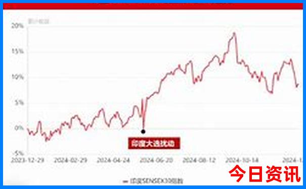 昌平适合老年人玩的地方