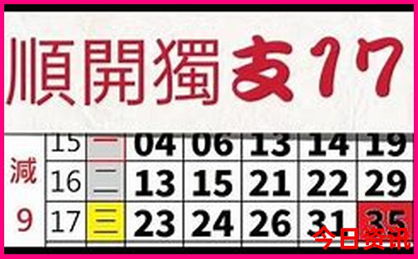 全球10个顶级景区排名